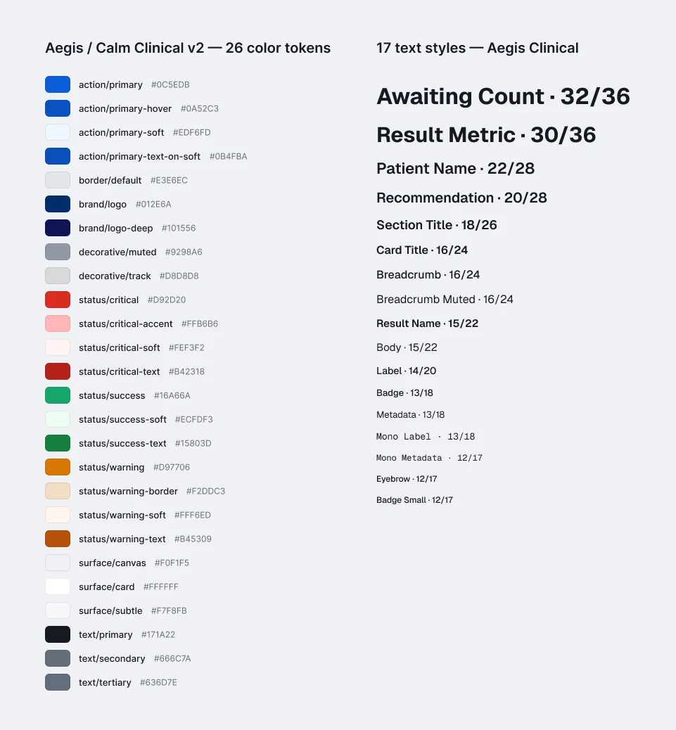 Board with 26 color tokens listed beside 17 named text styles for the Aegis design system