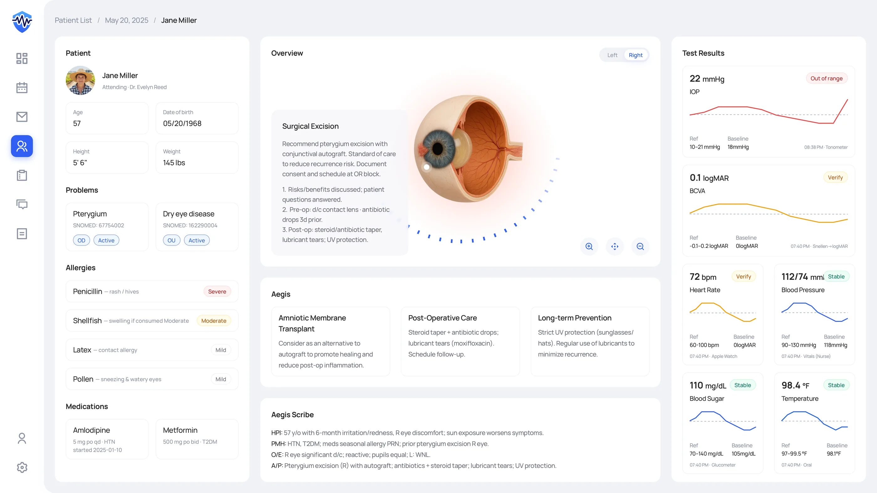 V1 dashboard with free-text allergies, scrolling identity card, and ambiguous Verify status