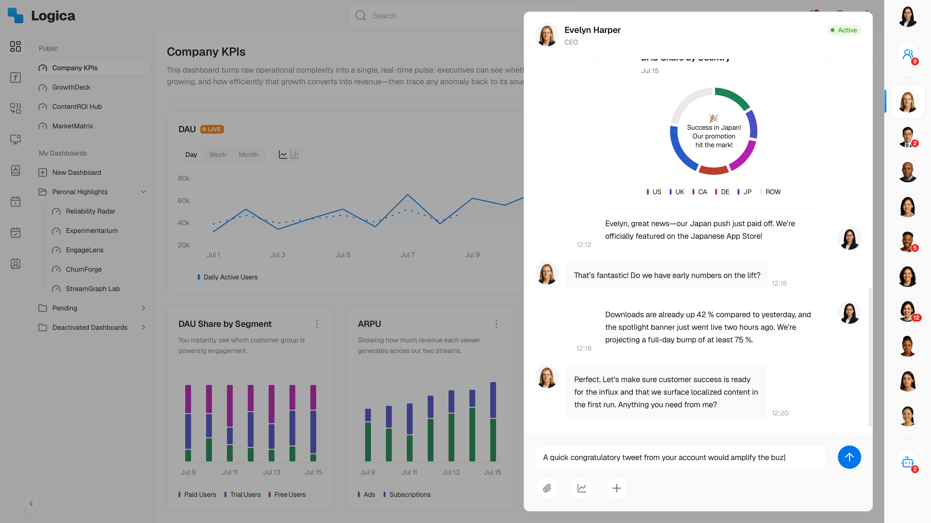 Logica dashboard with collaboration and timeline
