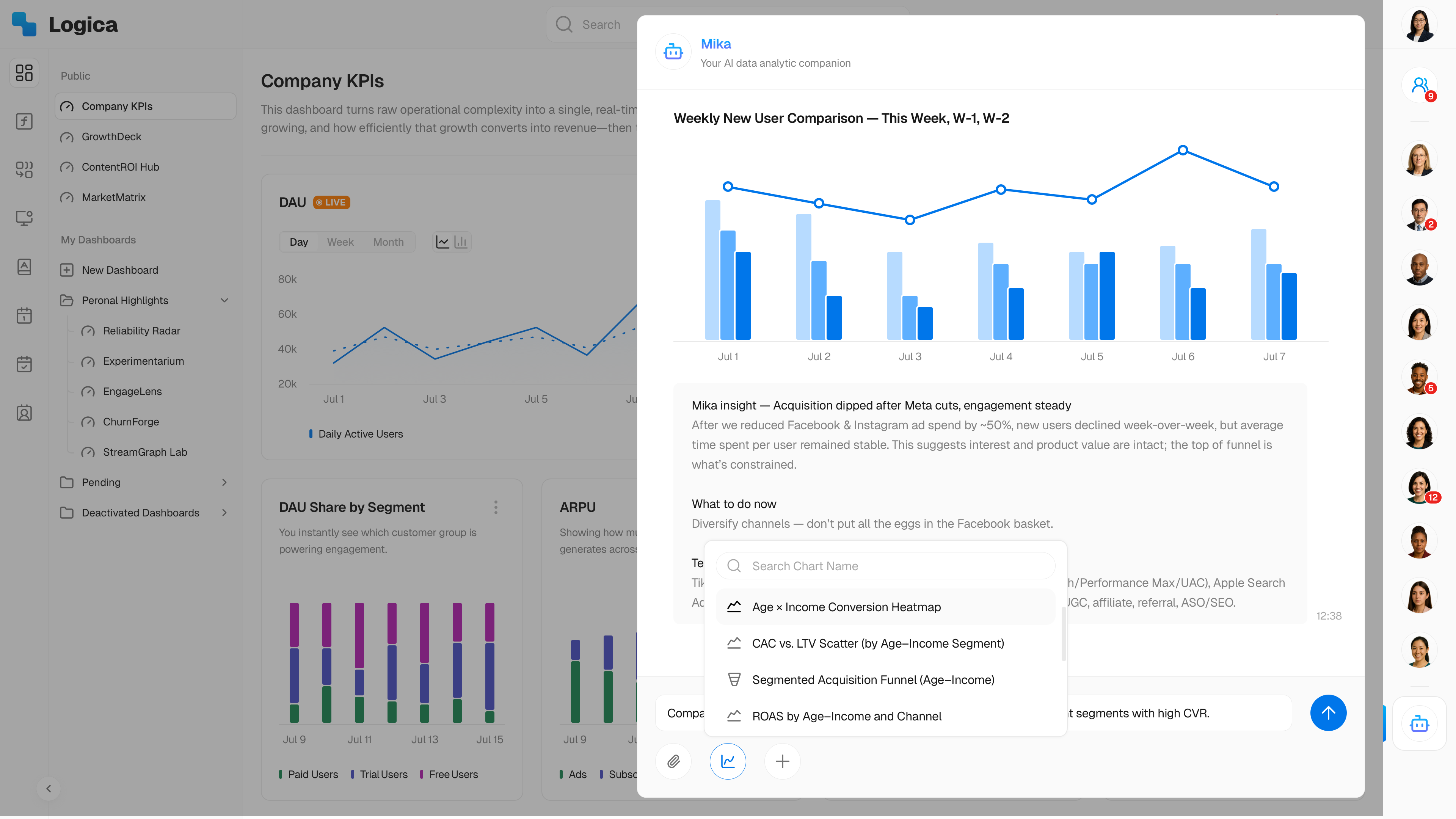 Logica dashboard showing anomaly detection cards and alerts