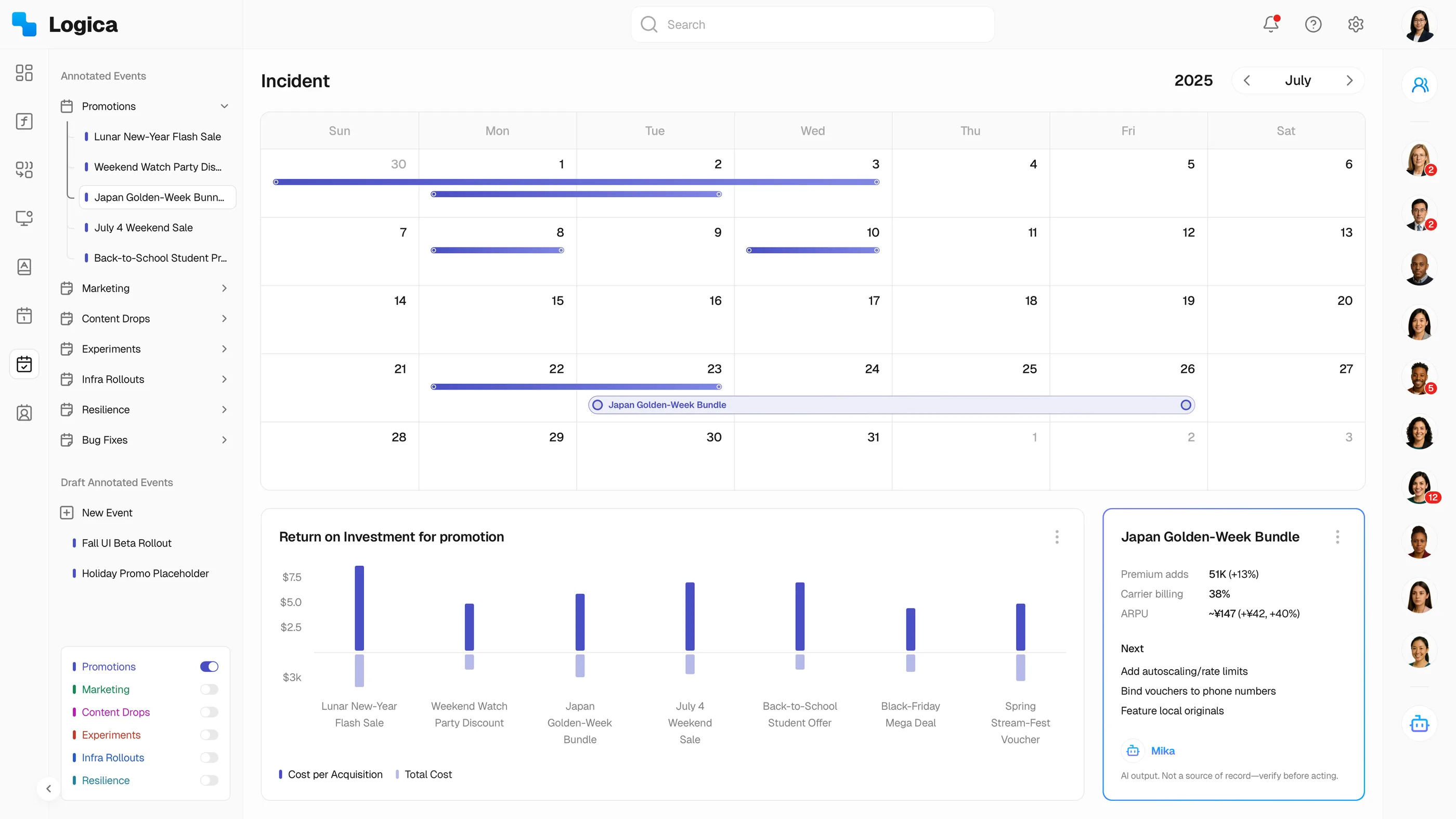 Logica incident management calendar showing campaigns alongside KPIs with ROI breakdown