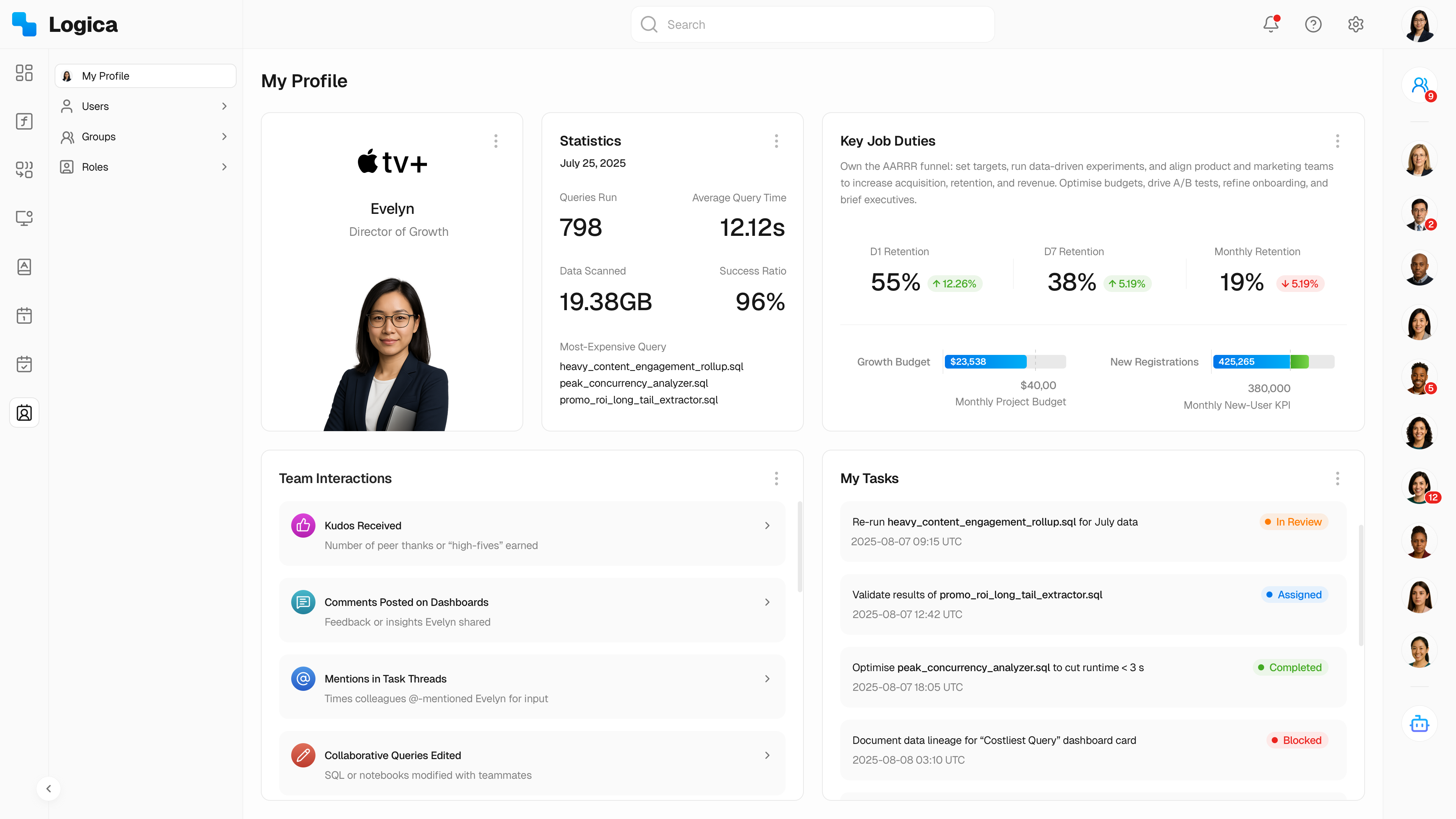 Logica personal profile dashboard with tasks and stats